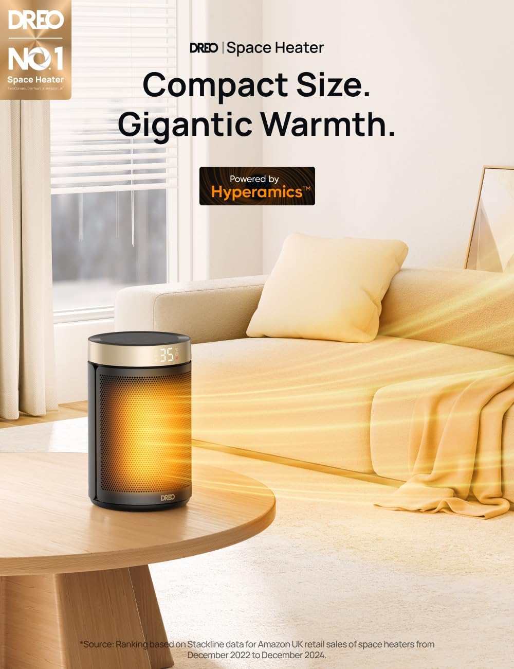 Dreo Electric Heater, 1500W En...