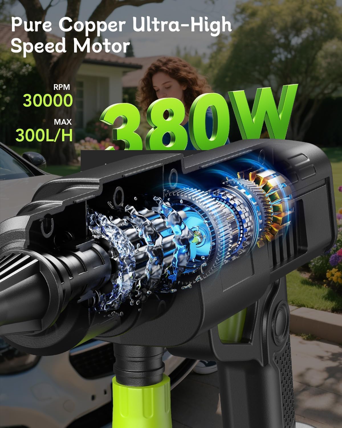 Pressure Washers,Cordless Pres...