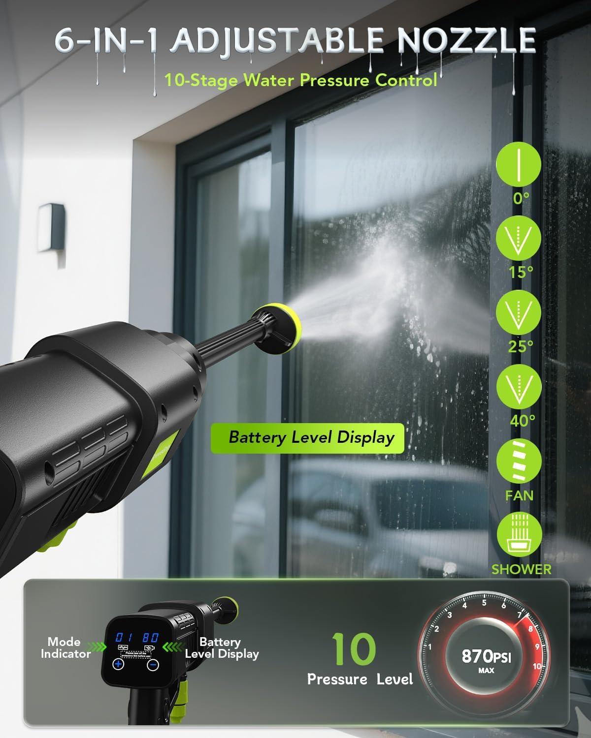 Pressure Washers,Cordless Pres...