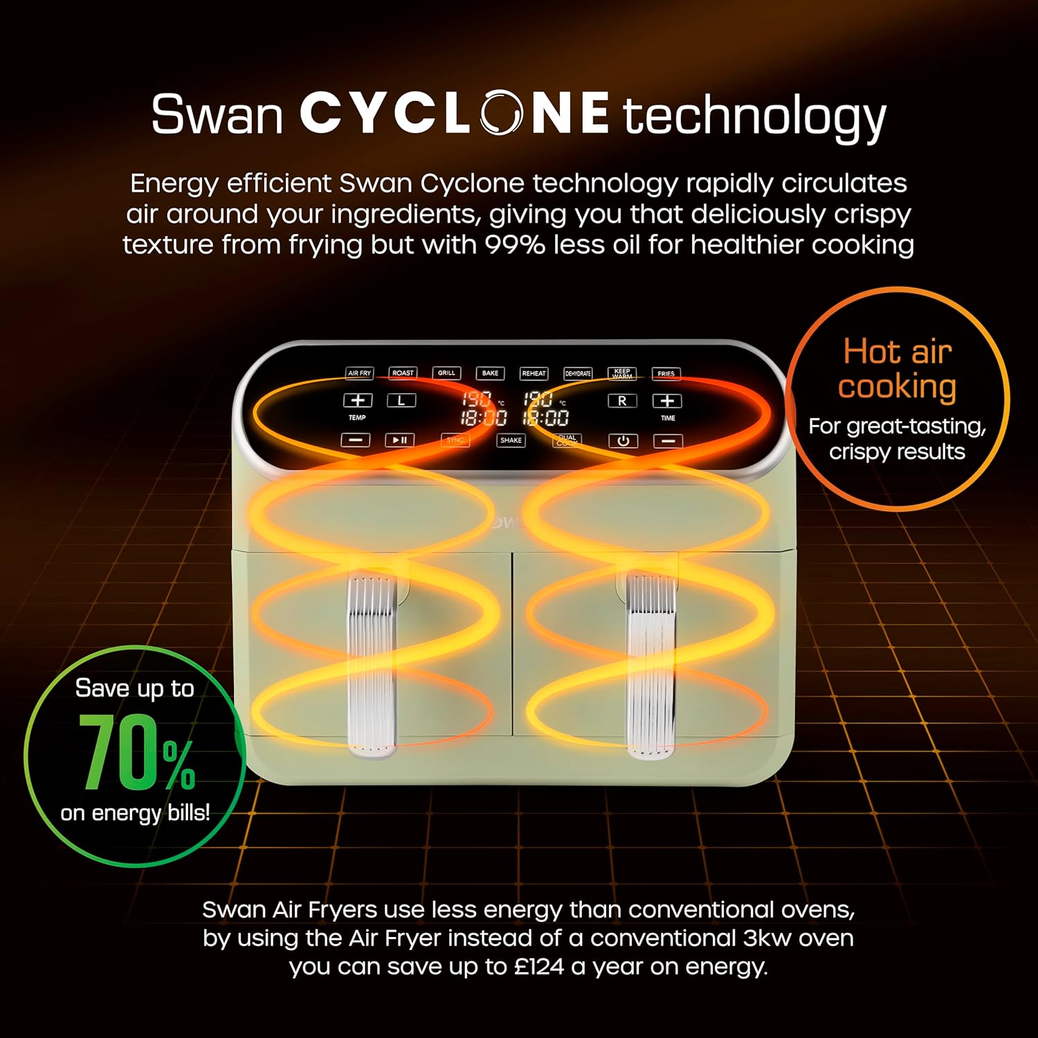 Swan SD10519G Retro Dual Baske...