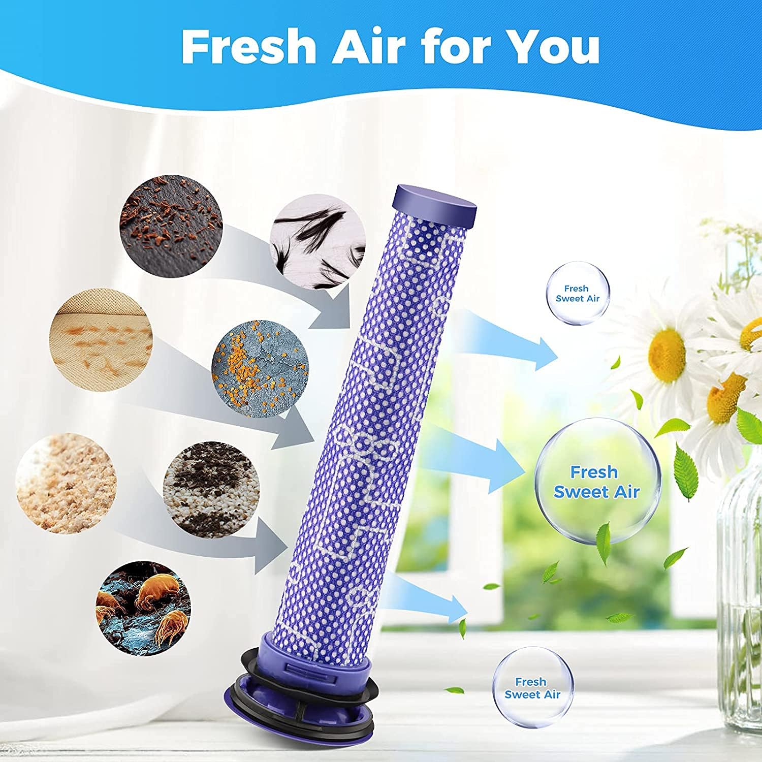 3-Pack Replacement Pre Filters...