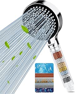 Filter Shower Head, High Press...